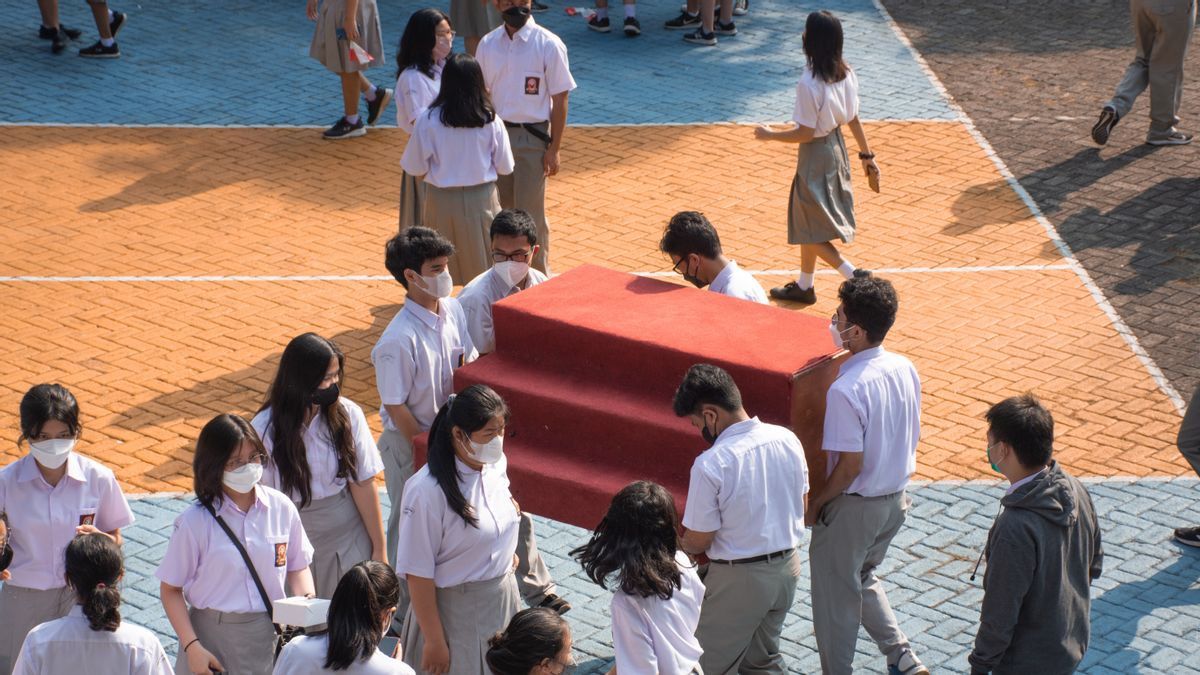 6 dimensions du profil étudiant Pancasila complet avec des explications et des éléments clés