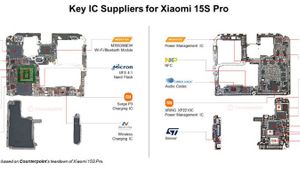 Bocoran Xiaomi 15S Pro Ungkap Gabungan Komponen In-House dan Pihak Ketiga