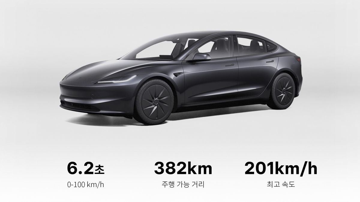 テスラ、世界で最も安い価格で韓国でモデル3エコバージョンをリリース