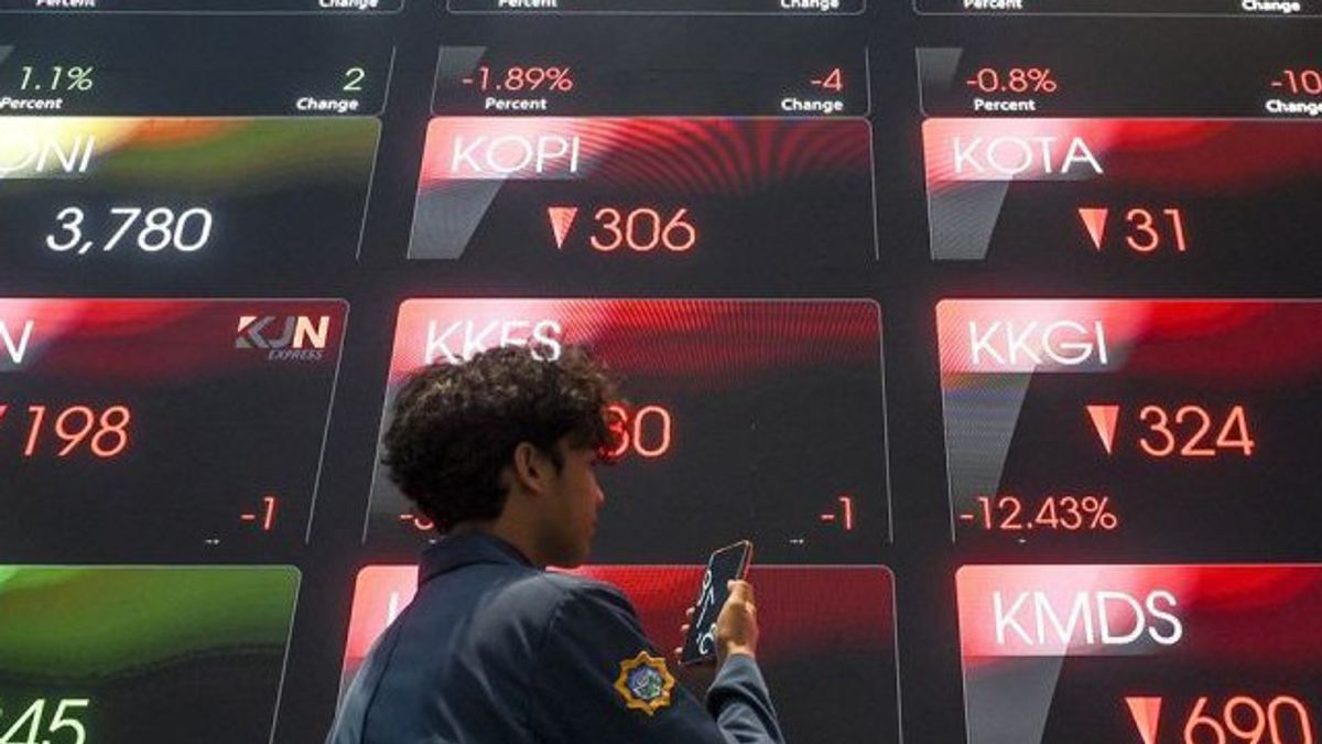Prediksi Gerak IHSG setelah BI Resmi Tahan Suku Bunga Acuan