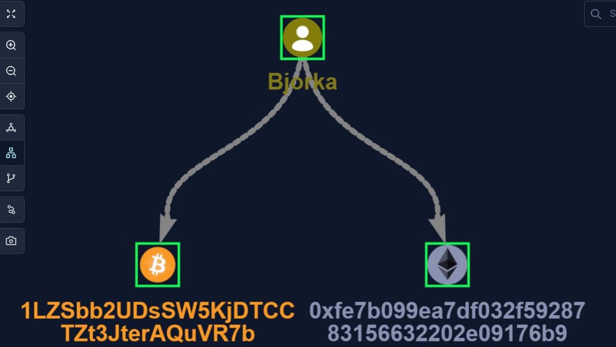 The Crypto Wallet Has Been Tracked, Bjorka Messages: Good Luck