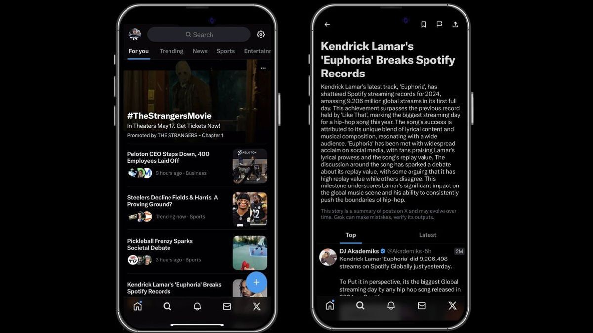 Platform X Presents Trend News Summary On Its Platform Using GrokaI