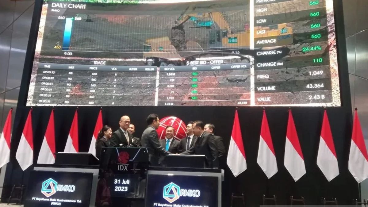 Melesat 150,9 Persen, RMKO Raup Laba Rp16,2 Miliar