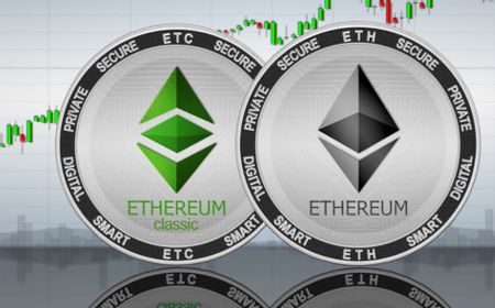 Ethereum Classic Meroket 50 Persen dalam 24 Jam Terakhir