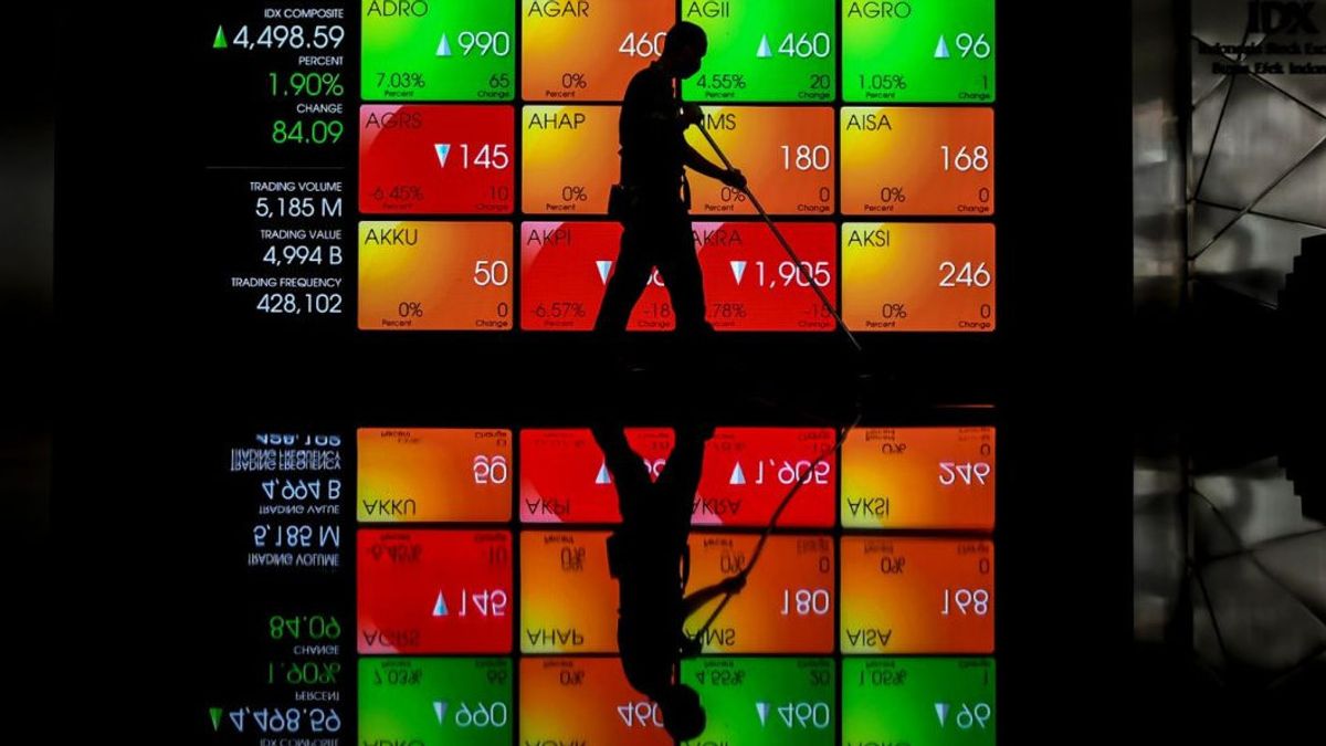 JCI Is Predicted To Move In The Range Of 7,100-7,200 On Monday, This Is The Stock Choice