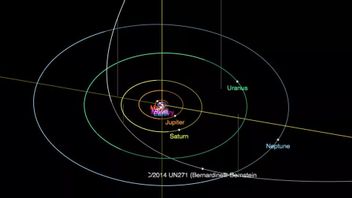 Never-before-seen Comet En Route To Approaching The Sun