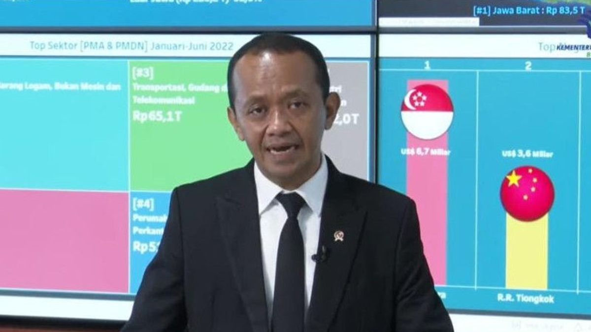 Investment Realization Reaches 48.7 Percent Of Target Rp1,200 Trillion, Bahlil: The Largest Growth In The Second Quarter In History