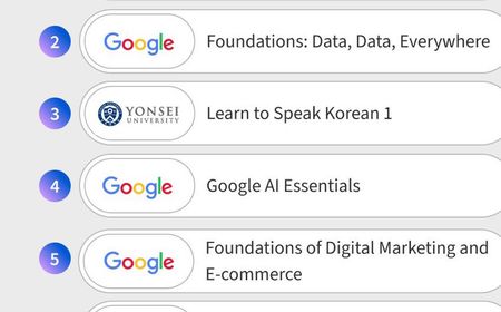 Tren Pembelajaran Coursera 2024: Minat Terhadap GenAI Melonjak Hingga 330 Persen di Indonesia