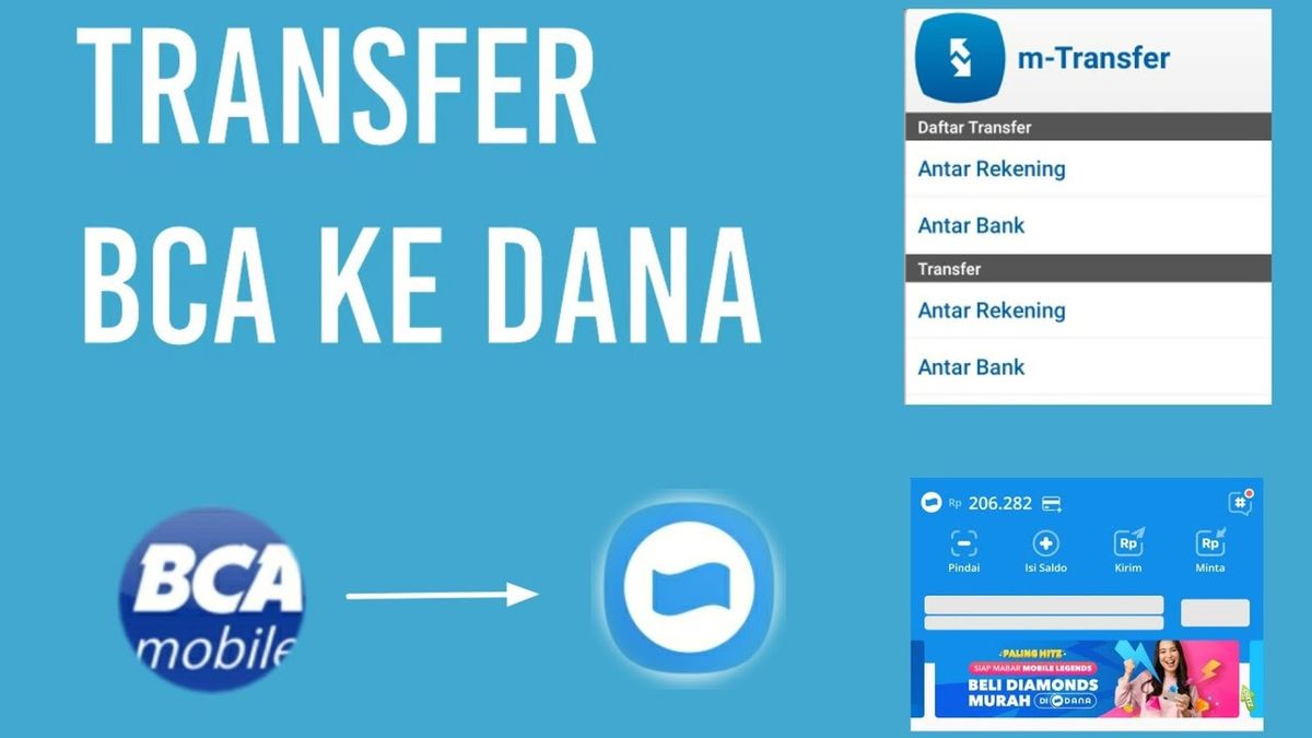 Cara Transfer BCA ke DANA dengan Mudah dan Cepat