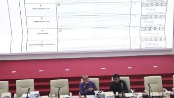 KPU Asks The President For Help For Re-voting In Kuala Lumpur