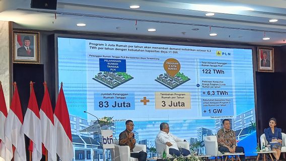 PLN:年間6.3TWhの電力販売を増やす300万戸の住宅プログラム