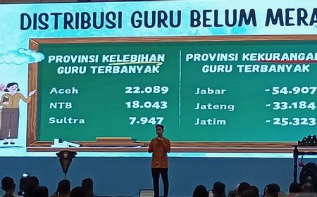 Wapres: Program Zonasi Baik Tapi Jumlah Guru Belum Merata