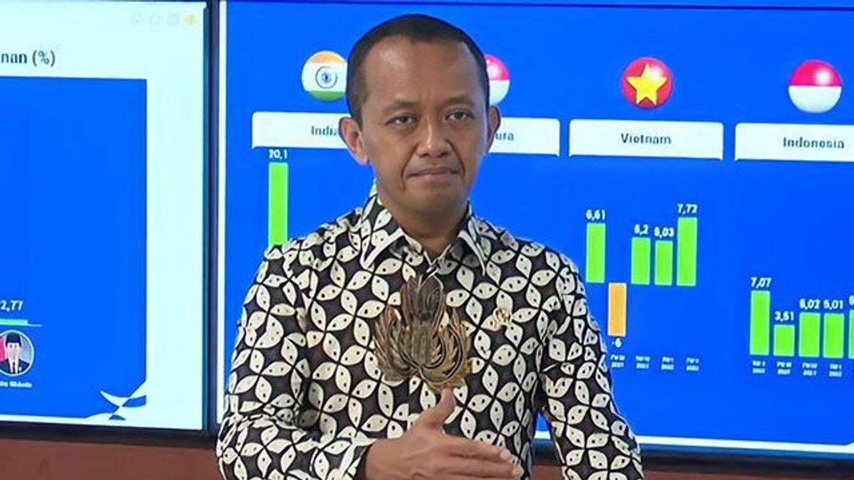 ジョコウィ大統領との閣議後、バリルはインドネシア経済が2022年に5%を超えて成長できると楽観的です:景気後退はまだ遠いです!