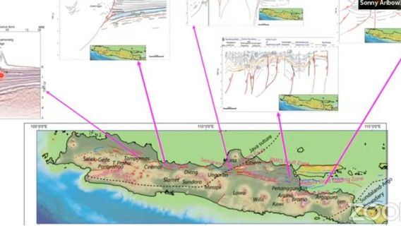 BRIN Researches Traces Of Baribis-Kendeng Breaks That Lead To Jakarta