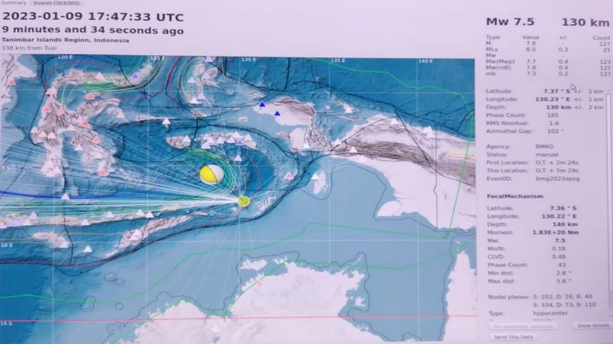Gempa Maluku M 7,9, Hasil Pengamatan Pendeteksi Tsunami hingga Pukul 03.00 WIB Tidak Tercatat Perubahan Muka Laut Signifikan