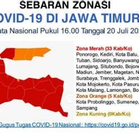  Jawa Timur Kembali Menggila, 33 Kabupaten/Kota Zona Merah COVID-19