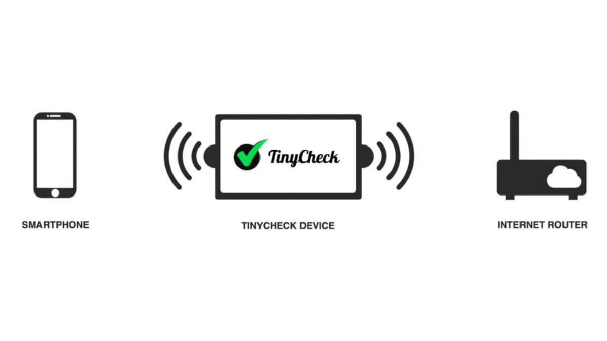 TinyCheck, A Free Tool Presented To Fight The Growing Stalkerware Threat