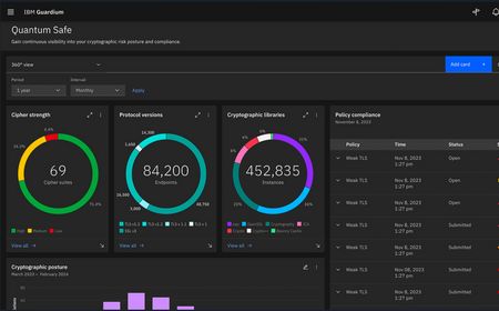 IBM Hadirkan Solusi Keamanan Data Baru untuk Hadapi Ancaman Komputasi Kuantum