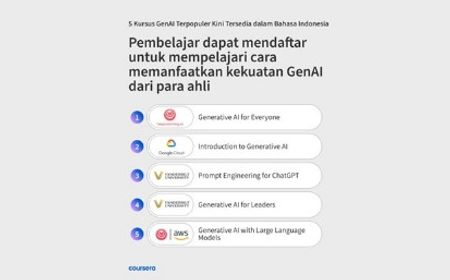 Ini Dia Lima Kursus AI Terpopuler di Indonesia Versi Coursera