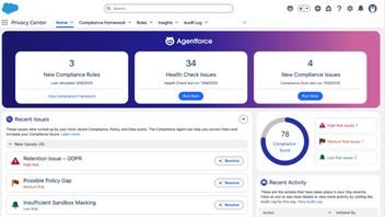 Agentforce Is Getting More Sophisticated, Proactive In Overcoming Cyber Threats And Regulatory Compliance
