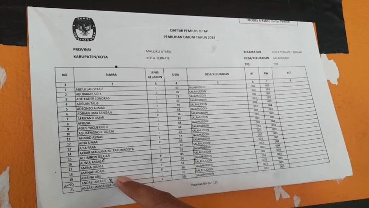 Kades dans la régence de Tangerang licencié 21 RT et 6 RW Gegara Son fils n’a pas perdu lors des élections de 2024