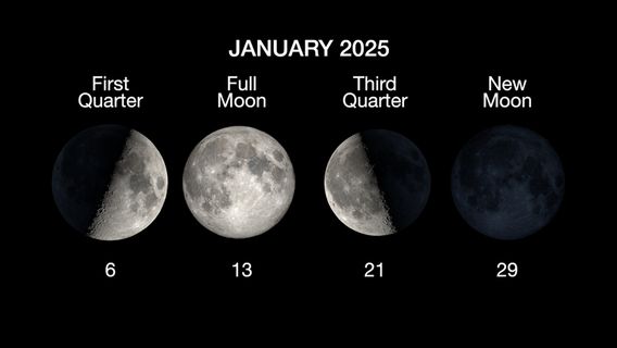 ina : La Lune du louange aura lieu le 13 janvier