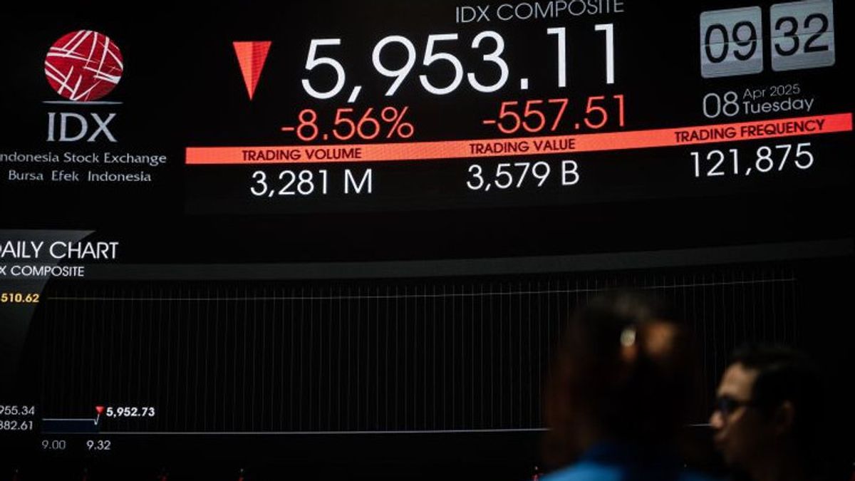 IHSG Akhir Pekan Dihantui Aksi Profit Taking, Simak Rekomendasi Sahamnya