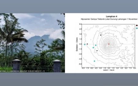 Gunung Lamongan di Lumajang Alami Peningkatan Aktivitas Seismik, Terpantau 82 Gempa dalam Sebulan