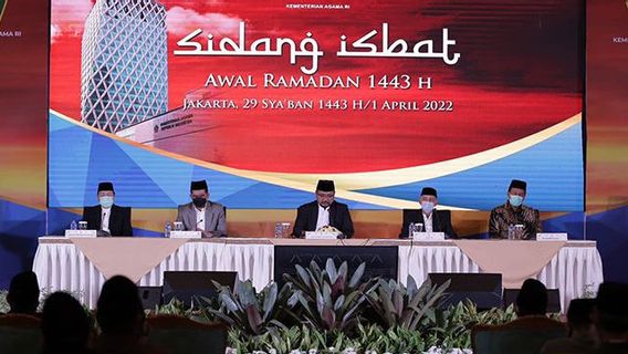 The Position Of Hilal Awal Syawal Has Fulfilled The MABIMS Criteria On 1 May