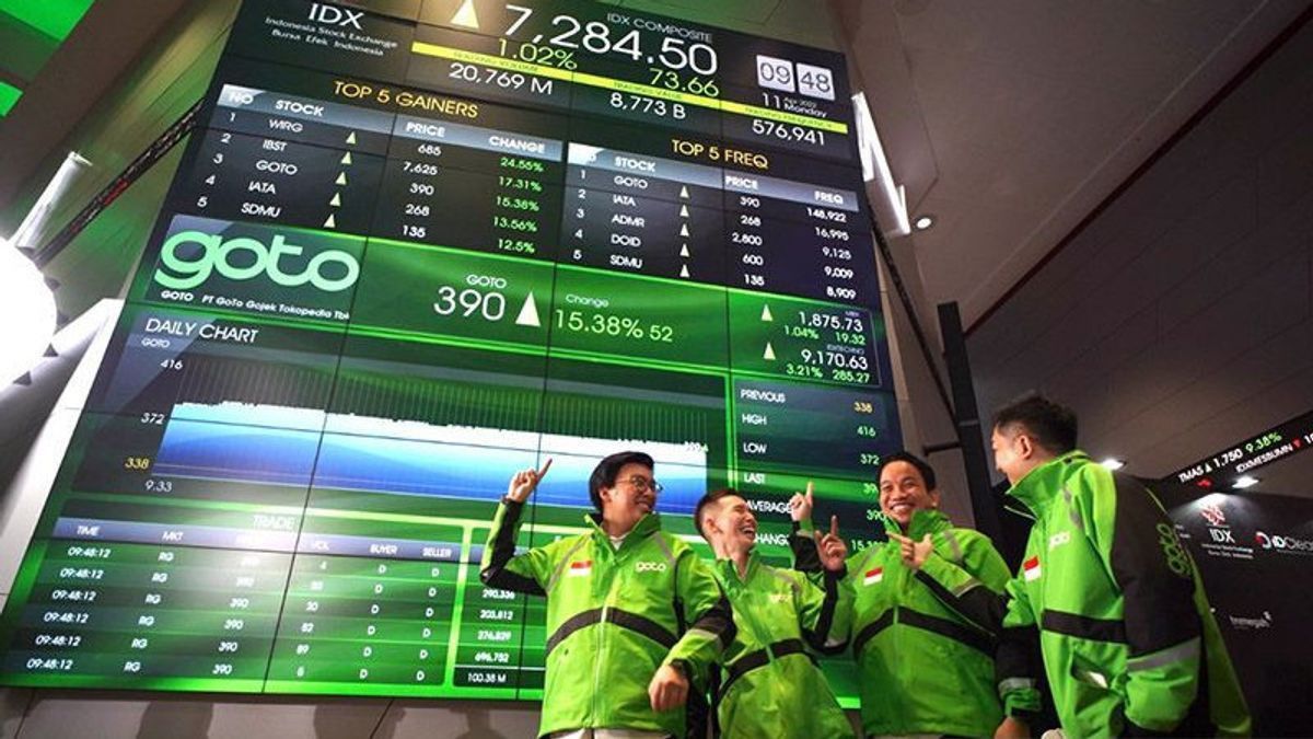 The Price Has Fallen By 72.48 Percent From The Time Of The IPO, GOTO Is Already Gerus JCI To 443.6 Points: The Capitalization Of Markets Leaves Rp110 Trillion