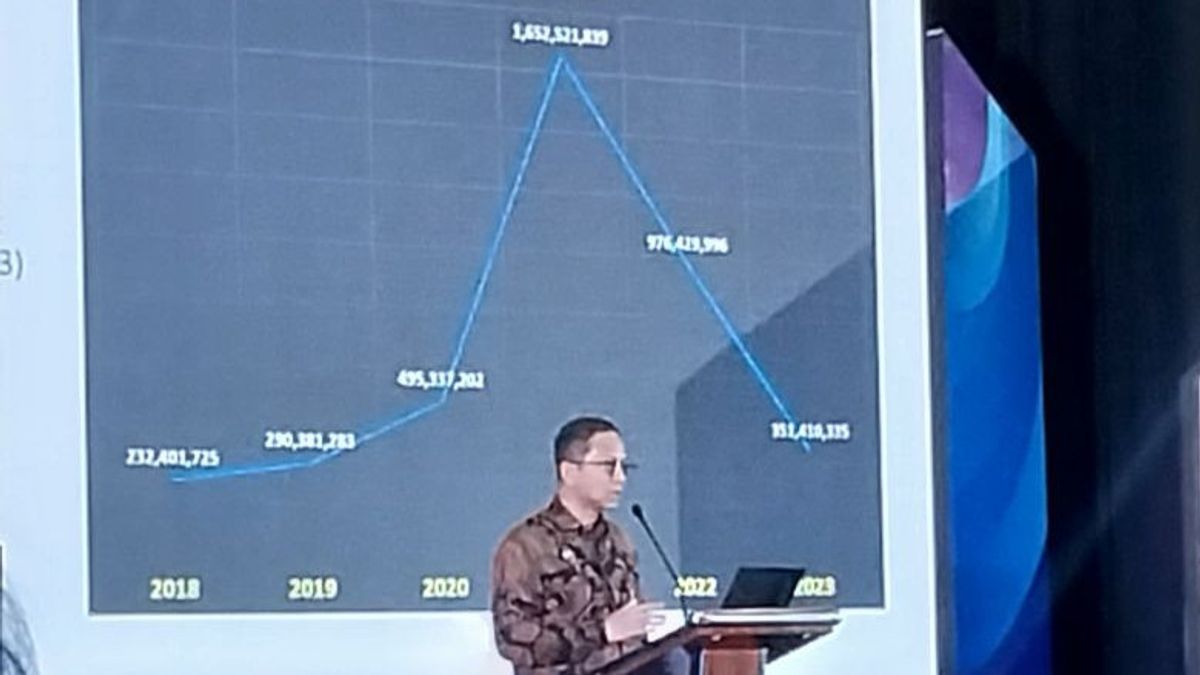 BSSN Sarankan Perbankan Tingkatkan Deteksi Cegah Serangan Siber, Deteksi 160 Juta Anomali Malware