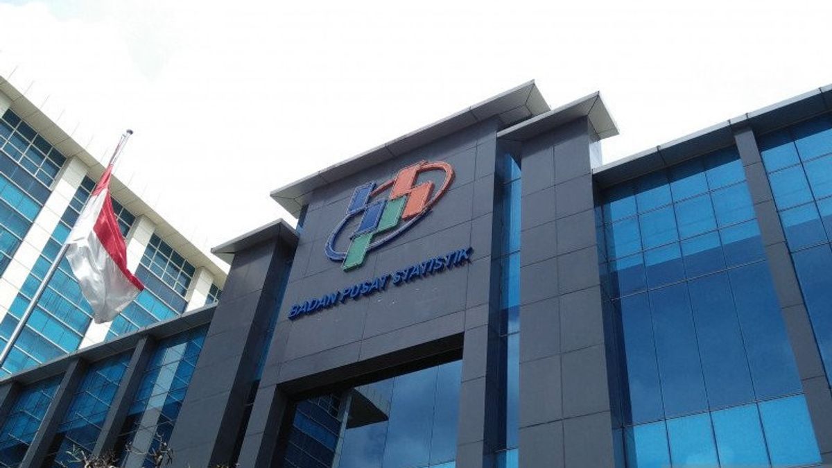 BPS는 Gorontalo의 3월 수출액이 260만 달러에 달했다고 기록했습니다.