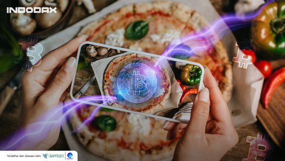 What Is Bitcoin Pizza Day, Does It Affect Bitcoin Prices?