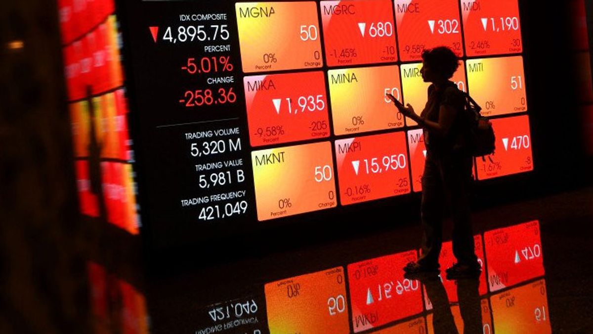 IHSG Senin Berpotensi Lanjutkan Koreksi, Simak Saham-saham yang Direkomendasikan