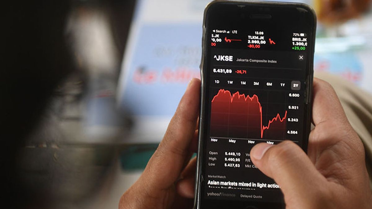 JCI Is Predicted To Be Weak This Early Week, BCA, Tower Bersama, And Ciputra Stocks Are Recommended