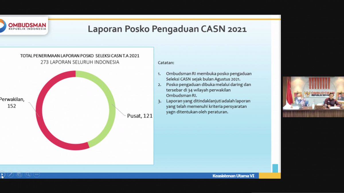 オンブズマンは、インドネシア全土から273 CASN選択苦情を受け取ります
