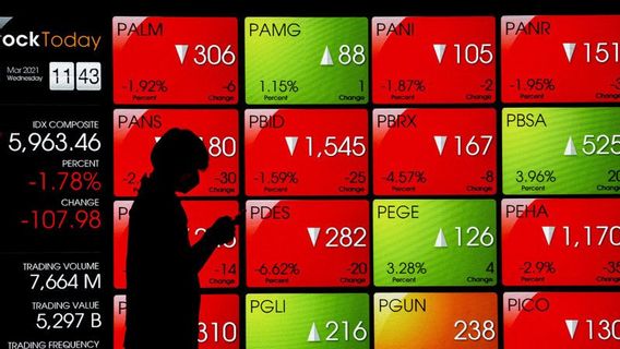 Facing Political Year 2024, Investors Are Urged To Diversify To Mutual Index Funds