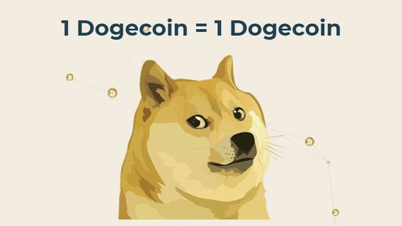 What Is Dogecoin? Get To Know The History Of DOGE And Its Community