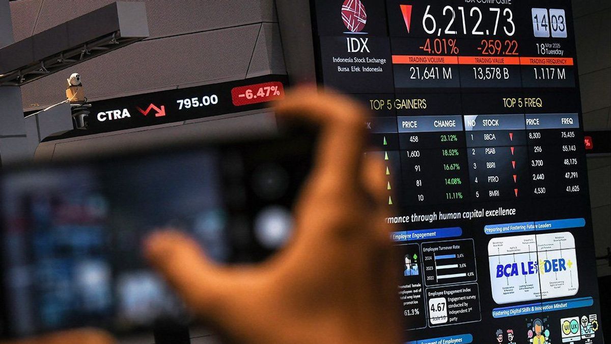 Sentimen Eksternal Menghantui IHSG Hari Ini, Simak Rekomendasi Sahamnya