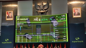 Official IPO, PT Super Bank Indonesia Tbk (SUPA) Shares Up 24.41 Percent