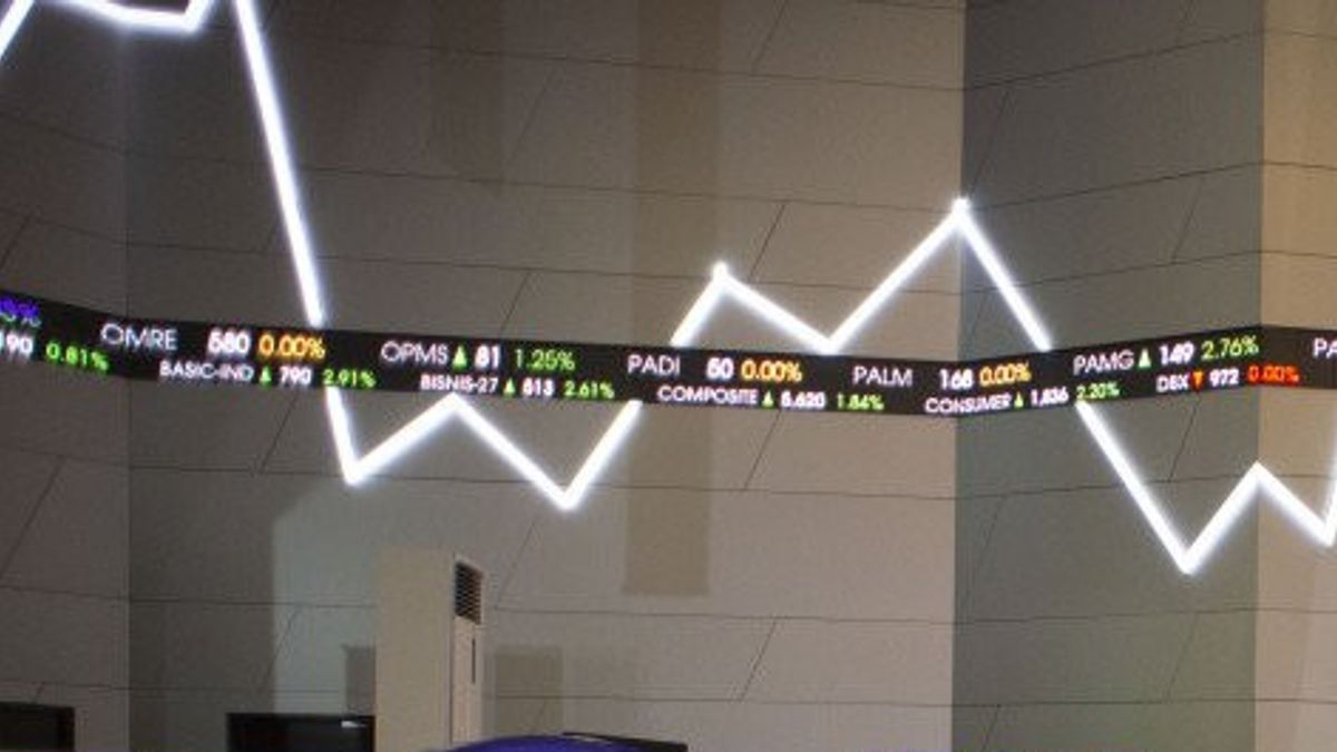 Capital Market In Riau Islands Grows To 185,796 Investors