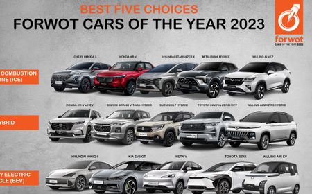 Ini Dia Deretan Finalis Forwot Cars and Motorcycles of The Year 2023