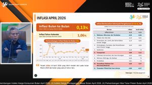 انخفاض أسعار الفلفل الحار حتى الدجاج ، والضغط التضخمي في أبريل 2026 تحت السيطرة