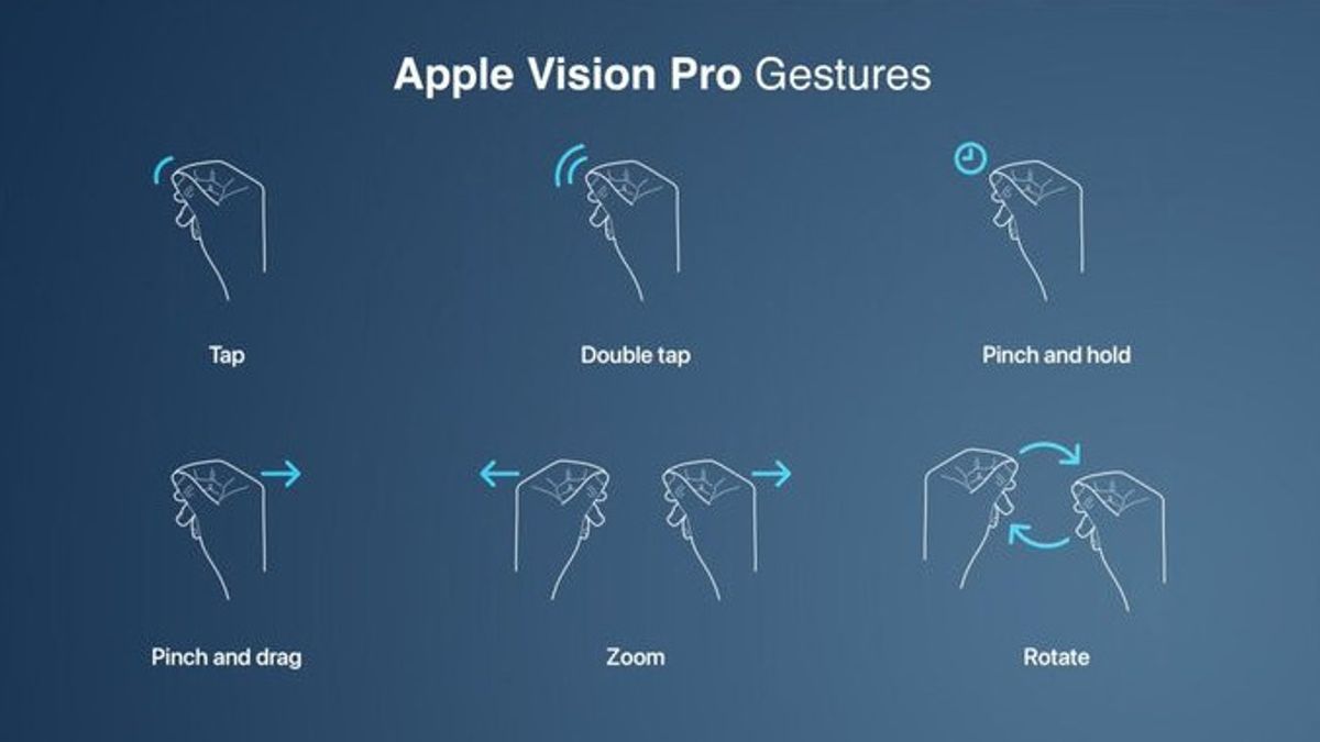 Apple Vision Pro Akan Memudahkan Pengguna Membuat Gestur Kustom untuk Kontrol yang Lebih Mudah