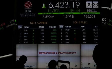 Lima Saham Berpotensi Cuan di Tengah Gerak Konsolidasi IHSG Hari Ini