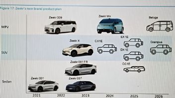 خطة Zeekr طويلة الأجل: إطلاق 7 سيارات حتى عام 2026