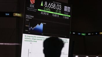 Behind the Correction of the JCI: Global Confidence Is the Stake of the Indonesian Capital Market