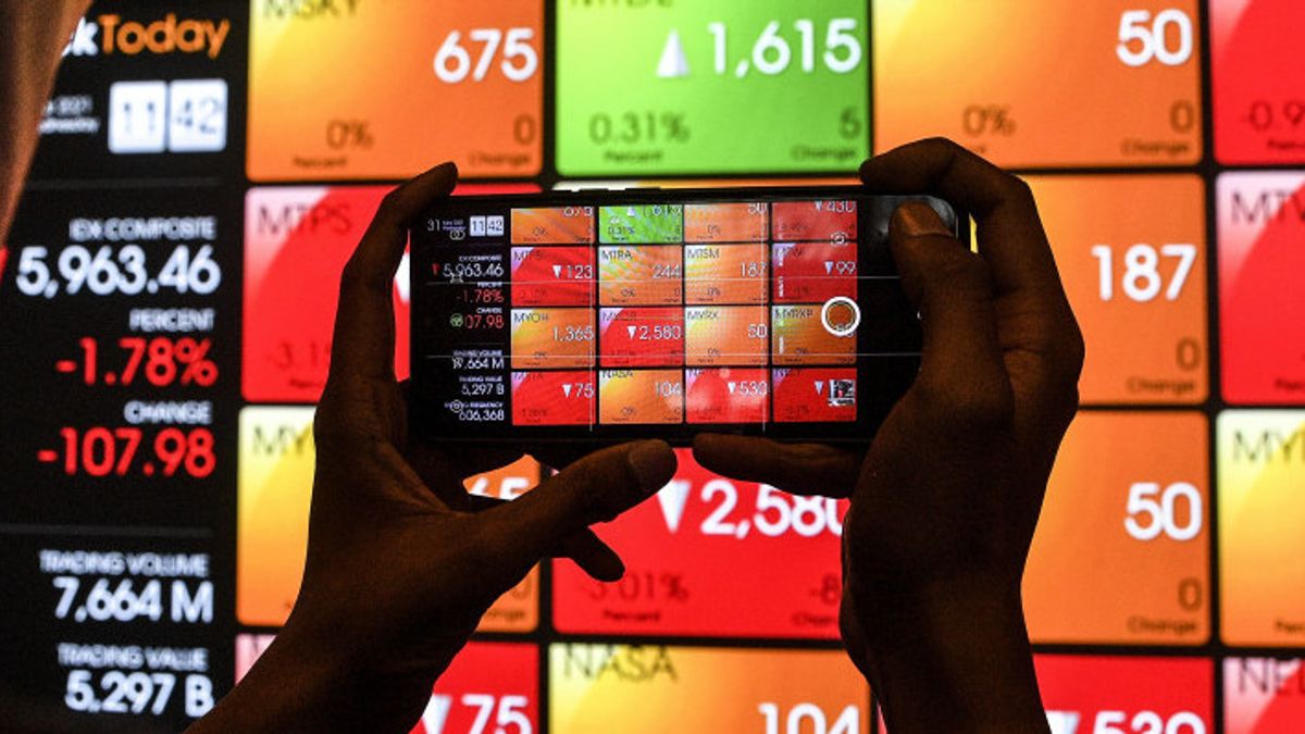 IHSG Rabu Berpotensi Melemah Lagi, Deretan Saham Ini Direkomendasikan