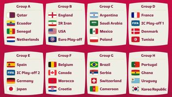 Qatar 2022 World Cup Group Draw Results