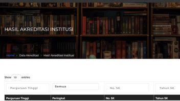 Cara Cek Akreditasi BAN-PT Kampus dan Prodi untuk Kelengkapan Dokumen CPNS